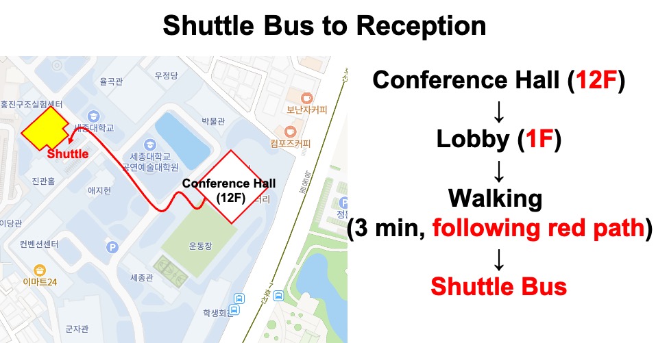 Shuttle Bus Route